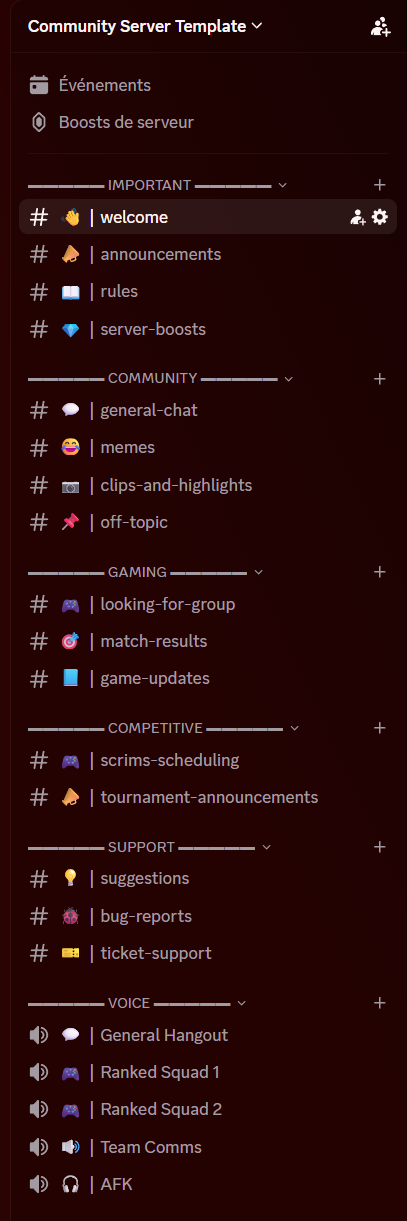 Full channel list of the Discord Community Template